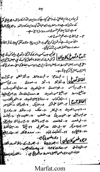 Tareekh e Hadith wa usool al hadith