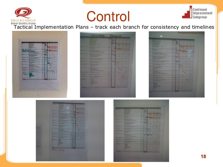 Wqd2011 Breakthrough Process Improvement Mashreq Bank Improving