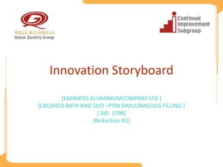 Innovation Storyboard
       [EMIRATES ALUMINIUMCOMPANY LTD ]
[CRUSHED BATH AND SILO –PTM SIMULTANEOUS FILLING ]
                    [ SID 1798]
                  [Reduction R1]
 