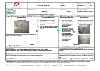 Month:                                Kaizen No.          Page No.:

                                                                     KAIZEN REPORT                                       June 2011                             QA/QC/2011-01            1 of 1


Company logo                                    Company Name                                                             Department                            Section/Process

                                                                             ETA ASCON                                                QUALITY                  CONSTRUCTION SITE/PROJECT

Improvement Title:
                                             ELIMINATNG HONEYCOMBING DEFECT IN CONCRETE
Category: [ ] Quality improvement [ ] Health & Safety [ ] Environment [ ] Productivity [ ] Office processes             [ ] Product design improvement        [ ] Service improvement
                        Before Situation                                        Root Cause Analysis                    Improvement Measures                          After Situation

                         BEFORE KAIZEN                                 1. Droping Height of Concrete mix                1. Concrete Coring was               1. Repairing was done as per the
                                                                          during pouring was more, which was               done on the water tank                approved method statement
                                                                          done to avoid construction joint in              wall on Major                     2. Water tank Testing was carried
                                                                          watertank                                        Honeycomb Location                     out and found satisfactory
                                                                                                                           to find the depth of
                                                                       2. Concrete vibrator applied at a greater           Segregation
                                                                          pitch during compacting of poured
                                                                                                                        2. Method Statement was
                                                                          concrete
                                                                                                                           submitted for Repairing
                                                                                                                           the Honeycombs in Fire
                                                                                                                           Fighting Watertank
                                                                                                                        3. A tool box talk was
Segregation and Honeycombs found in Concrete Works for Fire                                                                given to site engineers
Fighting Tank in Service Building                                                                                          and concrete pouring
                                                                                                                           workers to educate
                                                                                                                           them on correct
                                                                                                                           pouring height and
                                                                                                                           vibrator pitch.



                                                     Benefits:                                                                                       Participation
   1. Reduced risk of leakage,
   2. Better aesthetics                                                                                                    Shriram (QA/QC), Satish (Project Engineer), Ayub (Foreman)
Standardization:                                                                                                     Horizontal Deployment Opportunities (Replication):
Method statement for concrete pouring was amended to specify correct pouring height.                                 The method statement for concrete pouring can be used for all concrete
Method statement for repair of major honeycombing in watertight structure has been formulated.                       structure.


Single Point Lesson:                                                                                                 Remark / Management Comments: We can potentially save AED 100,000
Ensure reminding of right instruction just before an operation is performed.                                         in every project by following standard practice during concrete pouring.

                                                                                                                     Sign
Copy Distribution:                                                                                                   Date of Starting:          Date of Completion:         Control No. (by DQG)

Declaration: We are submitting this Kaizen case voluntarily to DQG for participation in Kaizen Blitz competition. We are glad to authorize DQG to share this information with the Business
community at large to promote Continual Improvement and good practices. We confirm that the improvement has been initiated and completed.

Signed by Authorised signatory: _______________________Name:______Shriram_____Designation:________QA/QC Engineer_________________ Date: ____/____/________
 