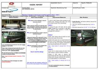 Quality Month: Nov-10                           Kaizen No          Page No.:TEX/Nov/04

                                                          KAIZEN REPORT
Company logo                               Company Name                                                Department: Manufacturing Team                  Section/Process: Textile
                                           SRF OVERSEAS LIMITED




Improvement Title:                       Reduction in damages in rewound-yarn in twisting machines ( Direct – Cabler )
Category: [√ ] Quality improvement [ ] Health & Safety [] Environment [√ ] Productivity [ ] Office processes
               Before Situation                              Root Cause Analysis                              Improvement Measures                                    After Situation

                                                      Why there is more damage in case of         In order to make cheese winder operation to the
                                                                rewound-cheese?                   desired level, following three ideas were tried    Quality Benefits: Half bobbins (defects) reduced from
                                                                                                  and verified through PDCA methodology.              7.3% to 3.4 % level.
                                                                                                                                                     This in-turn reduced the waste level from 0.40% to
                                                                                                  Action 1:
                                                    When rewound cheese are made the yarn                                                             0.22 %
                                                     gets entangled in machine part, where as     To reduce the gap on the right- side we used       Butts stock reduced from 23.2 MT. To 15.3. MT level
                                                    incase of virgin cheese this entanglement     rubber O-ring which is equivalent to one inch.
                                                                  is very minimal
                                                                                                  This helped in slight reduction in number of
                                                                                                  damages.(20% reduction )
                                                    Why yarn entanglement is high in case of
                                                                rewound cheese?
                                                                                                  Action 2:
                                                                                                  Earlier, while making rewound-cheese we were
                                                     Rewound cheeses are made with 10 inch
                                                    winding from rewinding machine where as       using empty paper-tube as base.
                                                      our twisters are designed for 12 inch       Instead of this paper tube, we experimented with
                                                    cheeses. So there is additional gap in case
                                                                                                  left over (12-inch) cheese which reduced the gap
                                                       of rewound cheeses( on both sides)
                                                                                                  on both the sides and therefore entanglement
                                                                                                  was reduced significantly.(50% reduction )
In our manufacturing process we use yarn (virgin
Cheese) to make fabric.                              Why we cannot get 12 inch cheese from        Data : Break bobbin % reduced from 7.3% to
                                                             our rewinding machine?
                                                                                                  5.2 %
These virgin cheeses will generate left over yarn
which is collected and then converted into re-                                                    Action 3 :
usable yarn called ‘rewound-cheese’.
                                                                                                  Earlier Yarn or cheese loading did either 100%
                                                            Due to machine design
We were facing the issue of higher no of damages                                                  virgin cheese or rewound cheese on twisters.
in case of re-wound cheese.                                                                       Instead of 100% virgin or rewound we
Data: Target for Break bobbins* reduction: 7.3 %                                                  experimented with 50% virgin plus 50% rewound
to 2.0%                                                                                           cheese which will gave remaining 20% reduction
                                                                                                  in our break bobbins % in direct cablers.

*For internal use, these damages are called                                                       Data : Break bobbins % reduced from 5.2 to
‘BREAK-BOBBINS’                                                                                   3.4%
                                                    (We used why why analysis method for
                                                    find out the route cause of the problem)
                                                                                                  This led to substantial reduction in damages
                                                                                                  ( or break-bobbins)
 