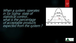 When a system operates
in Six Sigma state of
statistical control ,
what is the percentage
of acceptable products
expected from the system ?
Q7
 