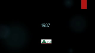 1987
 