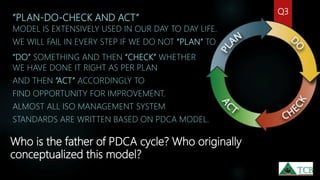 “PLAN-DO-CHECK AND ACT”
MODEL IS EXTENSIVELY USED IN OUR DAY TO DAY LIFE.
WE WILL FAIL IN EVERY STEP IF WE DO NOT “PLAN” TO
“DO” SOMETHING AND THEN “CHECK” WHETHER
WE HAVE DONE IT RIGHT AS PER PLAN
AND THEN “ACT” ACCORDINGLY TO
FIND OPPORTUNITY FOR IMPROVEMENT.
ALMOST ALL ISO MANAGEMENT SYSTEM
STANDARDS ARE WRITTEN BASED ON PDCA MODEL.
Who is the father of PDCA cycle? Who originally
conceptualized this model?
Q3
 