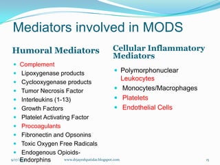 Mediators involved in MODS 
HumoralMediators 
Cellular Inflammatory Mediators 
Complement 
Lipoxygenaseproducts 
Cyclooxygenaseproducts 
Tumor Necrosis Factor 
Interleukins (1-13) 
Growth Factors 
Platelet Activating Factor 
Procoagulants 
Fibronectinand Opsonins 
Toxic Oxygen Free Radicals 
Endogenous Opioids- Endorphins 
PolymorphonuclearLeukocytes 
Monocytes/Macrophages 
Platelets 
Endothelial Cells 
9/17/2014 
15 
www.drjayeshpatidar.blogspot.com  