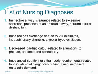 List of Nursing Diagnoses 
1.Ineffective airway clearance related to excessive secretion, presence of an artificial airway, neuromuscular dysfunction. 
2.Impaired gas exchange related to VQ mismatch, intrapulmonary shunting, alveolar hypoventilation. 
3.Decreased cardiac output related to alterations to preload, afterload and contractility. 
4.Imbalanced nutrition less than body requirements related to less intake of exogenous nutrients and increased metabolic demand. 
9/17/2014 
34 
www.drjayeshpatidar.blogspot.com  