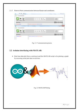 7 | P a g e
2.1.7 Point to Point communication between Router and coordinator.
Fig. 2.1.7 communication process
2.2 Arduino interfacing with MATLAB:
 Real time data plot from a serial port and this MATLAB script is for plotting a graph
by accessing serial port data in real time.
Fig. 2.2 MATLAB Plotting
 