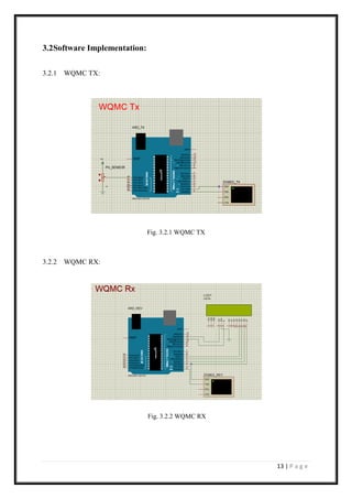 13 | P a g e
3.2Software Implementation:
3.2.1 WQMC TX:
Fig. 3.2.1 WQMC TX
3.2.2 WQMC RX:
Fig. 3.2.2 WQMC RX
 