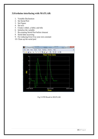 18 | P a g e
3.8Arduino interfacing with MATLAB:
1. Variable Declaration
2. Set Serial Port
3. Set Figure
4. Set axis
5. Create x-label, y-label, and title
6. Initialize the variable
7. Re-creating Serial Port before timeout
8. Serial data accessing
9. For reducing Error Use your own constant
10. Clean up the serial port
Fig.3.8 PH Result in MATLAB
 