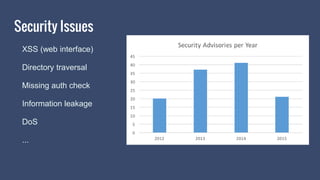 OpenStack Security Project | PPTX