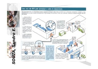 SOUZA,SandroE.SOUZA,SandroE.
 