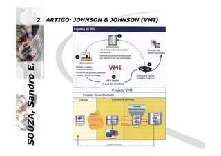 SOUZA,SandroE.
2. ARTIGO: JOHNSON & JOHNSON (VMI)
SOUZA,SandroE.
 