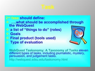 Task 2 nd  fase  should define: … . what should be accomplished through the WebQuest a list of  “things to do” (roles) Goals Final product (tools used) Type of evaluation WebQuest   Taskonomy : A Taxonomy of Tasks   eleven different types of tasks, including journalistic, mystery, persuasion, and judgement tasks.   http://webquest.sdsu.edu/taskonomy.html 