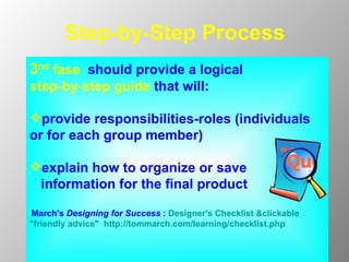 Step-by-Step   Process 3 nd  fase   should provide a  logical   step-by-step guide   that will: provide responsibilities -roles ( individuals or for each group member ) explain  how to organize or save  information for the final product March's  Designing for Success  :  Designer's Checklist &clickable "friendly advice"   http://tommarch.com/learning/checklist.php 