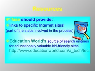 Resources 4 th  fase  should  provide : links to specific Internet sites !   ( part of the steps involved in the process )   Education World's   source of search engines for educationally valuable kid-friendly sites   http://www.educationworld.com/a_tech/tech001.shtml 