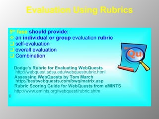 Evaluation Using Rubrics 5 th  fase   should provide: an  individual or group   evaluation  rubric self-evaluation  overall evaluation  Combination Dodge's Rubric for Evaluating WebQuests   http://webquest.sdsu.edu/webquestrubric.html Assessing WebQuests by Tom March   http://bestwebquests.com/bwq/matrix.asp Rubric Scoring Guide for WebQuests from eMINTS http://www.emints.org/webquest/rubric.shtm l   