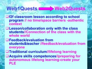 Web1 Q uests   Web2 Quests f2f classroom lesson according to school program   //   no time/space barriers -authentic context Lesson/collaboration only with the class students //Connection of the class with the whole world  Feedback/evaluation from students&teacher  //feedback/evaluation from everyone Traditional curriculum //lifelong learning Acquire skills competences //preparing for autonomous lifelong learning-create   your PLE 