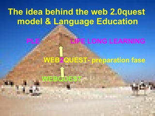 The idea behind the web 2.0quest  model & Language Education PLE  LIFE LONG   LEARNING   WEB 2 QUEST- preparation fase WEBQUEST   