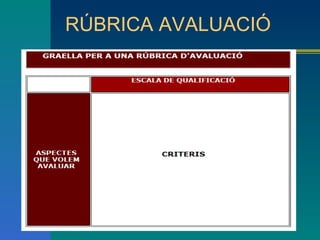 RÚBRICA AVALUACIÓ 