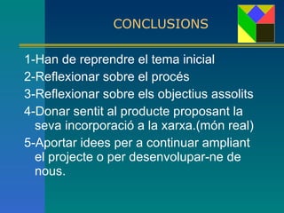 CONCLUSIONS 1-Han de reprendre el tema inicial 2-Reflexionar sobre el procés 3-Reflexionar sobre els objectius assolits  4-Donar sentit al producte proposant la seva incorporació a la xarxa.(món real) 5-Aportar idees per a continuar ampliant el projecte o per desenvolupar-ne de nous. 