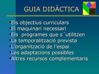 GUIA DIDÀCTICA Els objectius curriculars  El maquinari necessari Els  programes que s´utilitzen  La temporalització prevista L’organització de l’espai  Les adaptacions possibles  Altres recursos complementaris   