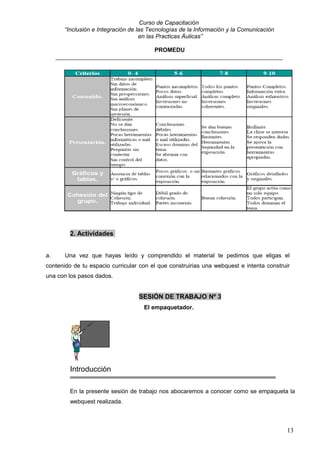 Curso de Capacitación
       “Inclusión e Integración de las Tecnologías de la Información y la Comunicación
                                    en las Practicas Áulicas”

                                   PROMEDU
     _____________________________________________________________________




         2. Actividades


a.     Una vez que hayas leído y comprendido el material te pedimos que eligas el
contenido de tu espacio curricular con el que construirias una webquest e intenta construir
una con los pasos dados.


                                   SESIÓN DE TRABAJO Nº 3
                                    El empaquetador.




         Introducción

         En la presente sesión de trabajo nos abocaremos a conocer como se empaqueta la
         webquest realizada.



                                                                                          13
 