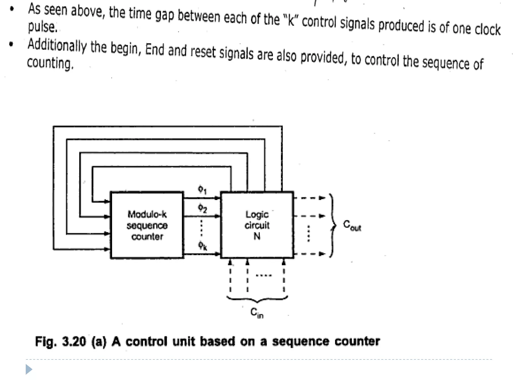 Control unit design