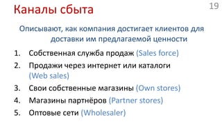 Каналы сбытаОписывают, как компания достигает клиентов для доставки им предлагаемой ценностиСобственная служба продаж (Sales force)Продажи через интернет или каталоги(Web sales)Свои собственные магазины (Own stores)Магазины партнёров(Partner stores)Оптовые сети(Wholesaler)