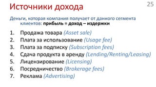 Источники доходаДеньги, которая компания получает от данного сегмента клиентов:прибыль = доход– издержкиПродажа товара(Assetsale)Плата за использование(Usagefee)Плата за подписку(Subscriptionfees)Сдачапродуктаваренду(Lending/Renting/Leasing)Лицензирование(Licensing)Посредничество(Brokeragefees)Реклама(Advertising)