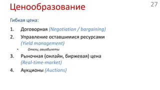 (6) Ключевые ресурсыCLIENTRELATIONSHIPSCLIENTSEGMENTSVALUEPROPOSITIONCLIENTSEGMENTSCLIENTSEGMENTSCLIENTSEGMENTSКак?Что?KEY RESOURCESDISTRIBUTIONCHANNELSCLIENTSEGMENTSCLIENTSEGMENTS$-Куда?REVENUEFLOWSCLIENTSEGMENTS