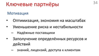 (9) Структура расходовCLIENTRELATIONSHIPSCLIENTSEGMENTSKEY ACTIVITIESCLIENTSEGMENTSVALUEPROPOSITIONCLIENTSEGMENTSCLIENTSEGMENTSKEY PARTNERSCLIENTSEGMENTSCLIENTSEGMENTSКак?Что?KEY RESOURCESDISTRIBUTIONCHANNELSCLIENTSEGMENTSCLIENTSEGMENTSREVENUEFLOWSCOST STRUCTURECLIENTSEGMENTSCLIENTSEGMENTS