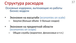 9 блоковCLIENTRELATIONSHIPSCLIENTSEGMENTSKEY ACTIVITIESCLIENTSEGMENTSVALUEPROPOSITIONCLIENTSEGMENTSCLIENTSEGMENTSKEY PARTNERSCLIENTSEGMENTSCLIENTSEGMENTSКак?Что?KEY RESOURCESDISTRIBUTIONCHANNELSCLIENTSEGMENTSCLIENTSEGMENTSREVENUEFLOWSCOST STRUCTURECLIENTSEGMENTSCLIENTSEGMENTS