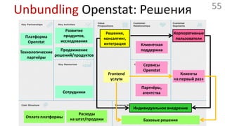 V. Стратегии56