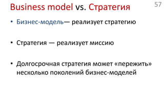 Business model vs. Profit modelProfit model — конкретная модель получения прибыли, например на основе известных 22 паттернов:Adrian Slywotzky «The Art of Profitability»Бизнес-модель— реализация в том числе этой модели(-ей) в рамках организации