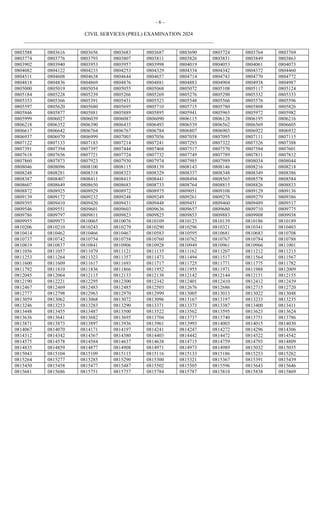 WR-CSP-24-RollList-Engl-467 englishh.pdf