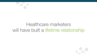What’s next in healthcare digital marketing?