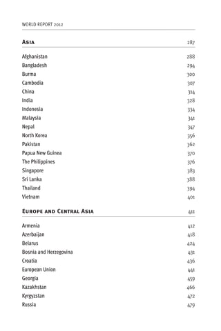 WORLD REPORT 2012


Asia                      287

Afghanistan               288
Bangladesh                294
Burma                     300
Cambodia                  307
China                     314
India                     328
Indonesia                 334
Malaysia                  341
Nepal                     347
North Korea               356
Pakistan                  362
Papua New Guinea          370
The Philippines           376
Singapore                 383
Sri Lanka                 388
Thailand                  394
Vietnam                   401

Europe and Central Asia   411

Armenia                   412
Azerbaijan                418
Belarus                   424
Bosnia and Herzegovina    431
Croatia                   436
European Union            441
Georgia                   459
Kazakhstan                466
Kyrgyzstan                472
Russia                    479
 