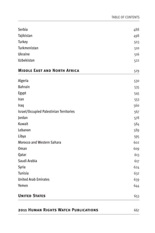 TABLE OF CONTENTS


Serbia                                                 488
Tajikistan                                             498
Turkey                                                 503
Turkmenistan                                           510
Ukraine                                                516
Uzbekistan                                             522

Middle East and North Africa                           529

Algeria                                                530
Bahrain                                                535
Egypt                                                  545
Iran                                                   553
Iraq                                                   560
Israel/Occupied Palestinian Territories                567
Jordan                                                 578
Kuwait                                                 584
Lebanon                                                589
Libya                                                  595
Morocco and Western Sahara                             602
Oman                                                   609
Qatar                                                  613
Saudi Arabia                                           617
Syria                                                  624
Tunisia                                                632
United Arab Emirates                                   639
Yemen                                                  644

United States                                          653


2011 Human Rights Watch Publications                   667
 