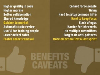 Higher quality in code
Higher morale
Better collaboration
Shared knowledge
Quicker to market
Automatic code review
Useful for training people
Lower defect rates
Faster defect removal
Cannot force people
Tiring
Hard to setup common infra
Hard to keep focus
Clash of egos
Harder for introverts
No multiple committers
Easy to do anti-patterns
More effort on first & last sprint
BENEFITS
CAVEATS
 