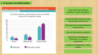 Cuarto medio. Unidad 2. Clase 6. Riesgos para la democracia en Chile ...