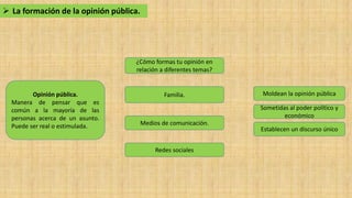 Cuarto medio. Unidad 2. Clase 6. Riesgos para la democracia en Chile ...