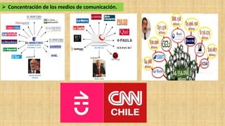 Cuarto medio. Unidad 2. Clase 6. Riesgos para la democracia en Chile ...