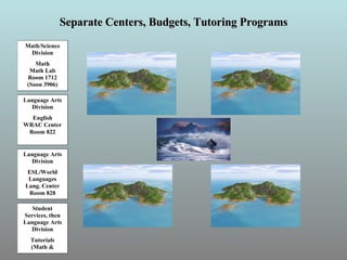Separate Centers, Budgets, Tutoring Programs 