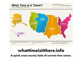 whattimeisitthere.info
A quick cross-county look of current time zones.
 