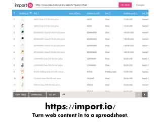 https://import.io/
Turn web content in to a spreadsheet.
 