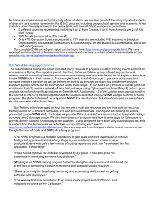 technical accomplishments and productivity of our students, we are also proud of the many important aspects
of diversity our students represent in the GSoC program, including geographical, gender and academic. A few
statistics of our diversity is listed in the below table, with overall GSoC numbers in parenthesis:
• 9 different countries represented, including 1 (of 2) from Croatia, 1 (of 3) from Armenia and 2 (of 12)
from Turkey
• 20% female (compared to 12% overall)
• Only 67% Computer Science (compared to 78% overall), we included PhD students in Biological
Oceanography and Medical Biochemistry & Biotechnology, an MS student in Bioinformatics, and a pre-
med undergraduate.
Our complete 2016 end-of-year report can be found here: http://nrnb.org/gsoc-reports.html. We have
received and abundance of testimonials from students and mentors, a subset of which are available on our
website: http://nrnb.org/testimonials.html#collab-tab.
B.4:	
  What	
  training	
  opportunities	
  
The collaborations during this period included many requests to prepare a custom training events and one-on-
one sessions. During this reporting period, the Pico, Bader and Ideker groups offered support to local
researchers via consulting meetings and one-on-one training sessions with the aim for biologists to learn how
to use NRNB tools in their research. For example, how to install Cytoscape on personal computers and
navigate through a network as well as training on how to go through the Bader lab enrichment analysis
standard pipeline which can be summarized under these steps: 1) run GSEA or g:Profiler or similar gene-set
enrichment tools 2) create a network of enriched pathways using Cytoscape/EnrichmentMap 3) perform post-
analysis using EnrichmentMap features or GeneMANIA. Additionally, 15 of the collaboration projects listed in
B.2 served as intensive training opportunities for students accepted into our NRNB Google Summer of Code
program. The students learned not only about NRNB tool development, but also about open source software
development with a distributed team.
Our Training effort leveraged the fact that we are a multi-site resource and are thus able to host local
training events on 4 different campuses. We also provided materials, training and advertising for events
presented by non-NRNB staff. Each year we provide 100’s of researchers an introduction to network biology
concepts and Cytoscape usage. We also train dozens of programmers how to write apps for Cytoscape to
provide domain-specific functionality to the platform. These programs have been very successful so far. This
is evident from the testimonials we collect via survey following each event:
http://nrnb.org/testimonials.html#collab-tab. Here are snippets from this year’s students and mentors in our
Google Summer of Code and NRNB Academy programs:
“The NRNB program is a fantastic opportunity to gain skills and work experience in network
biology and app development, at any stage in your academic career. I came in as a
graduate student with only a few months of coding experience and now I've released my first
application. Exhilarating!”
“It has helped improve the software developed by my group. It has also given me
experience in mentoring someone long distance.”
“Working in an NRNB training program helped to strengthen my resume and introduced me
to the idea of combining a career in medicine with computer-based research.”
“Great opportunity for developing mentoring and supervising skills as well as get my
software tools developed.”
“This was my first ever contribution to an open source project and NRNB also. This
milestone will shine on my CV forever.”
 
