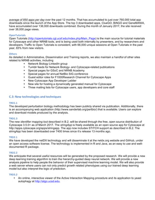average of 850 apps per day over the past 12 months. That has accumulated to just over 760,000 total app
downloads since the launch of the App Store. The top 3 downloaded apps, ClueGO, BiNGO and GeneMANIA,
have accumulated over 136,000 downloads combined. During the month of January 2017, the site received
over 38,000 page views.
OpenTutorials	
  
Open Tutorials (http://opentutorials.cgl.ucsf.edu/index.php/Main_Page) is the main source for tutorial materials
for Cytoscape and other NRNB tools, and is being used both internally by presenters, and by researchers and
developers. Traffic to Open Tutorials is consistent, with 66,000 unique sessions at Open Tutorials in the past
year, 65% from new visitors.
Others	
  
As detailed in Administrative, Dissemination and Training reports, we also maintain a handful of other sites
related to NRNB activities, including
• Network Biology LinkedIn group
• Tumblr feeds for Network Biology- and Cytoscape-related publications
• Special pages for GSoC and NRNB Academy
• Special pages for annual NetBio SIG conference
• Guest editor roles for F1000Research Channel for Cytoscape Apps
• New Cytoscape App Developer Ladder
• New site for hosting a dynamically generated manual for Cytoscape
• Three mailing lists for Cytoscape users, app developers and core staff
C.3:	
  New	
  technologies	
  and	
  techniques	
  
TRD1.1	
  
The developed perturbation biology methodology has been publicly shared via publication. Additionally, there
is an accompanying web application (http://www.sanderlab.org/pertbio/) that is available. Users can explore
and download models produced by the analysis.
TRD1.3	
  
The new identifier mapping tool described in B.2. will be shared through the free, open source distribution of
Cytoscape 3.5.0+ as of March 2017. The stringApp is freely available as an open source app for Cytoscape at
http://apps.cytoscape.org/apps/stringapp. The app now includes STITCH support as described in B.2. The
stringApp has been downloaded over 7400 times since it’s release 13 months ago.
TRD2.1	
  
We have developed the netDX technology and will disseminate it at the netdx.org website and GitHub, under
an open access software license. The technology is implemented in R and Java, as an easy to use and well-
documented R package.
TRD2.2	
  
We anticipate that several useful resources will be generated by the proposed research. We will provide a new
deep learning training algorithm to train the hierarchy-guided deep neural network. We will provide a new
analysis pipeline to help people the behavior of their supervised machine learning model. We will also provide
a web server where users can not only predict growth related phenotypes using our trained deep learning
model but also interpret the logic of prediction.
TRD3.2	
  
• An online, interactive viewer of the Active Interaction Mapping procedure and its application to yeast
autophagy at http://atgo.ucsd.edu.
 