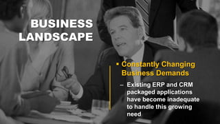 BUSINESS
LANDSCAPE
 Constantly Changing
Business Demands
– Existing ERP and CRM
packaged applications
have become inadequate
to handle this growing
need
 