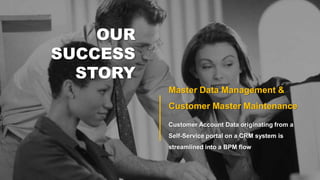 OUR
SUCCESS
STORY
Master Data Management &
Customer Master Maintenance
Customer Account Data originating from a
Self-Service portal on a CRM system is
streamlined into a BPM flow
 