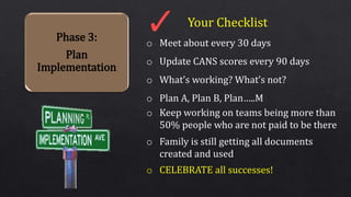 Your Checklist
o Meet about every 30 days
o Update CANS scores every 90 days
o What’s working? What’s not?
o Plan A, Plan B, Plan…..M
o Keep working on teams being more than
50% people who are not paid to be there
o Family is still getting all documents
created and used
o CELEBRATE all successes!
Phase 3:
Plan
Implementation
 